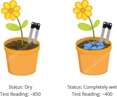 Как работает датчик влажности почвы и его подключение к Arduino