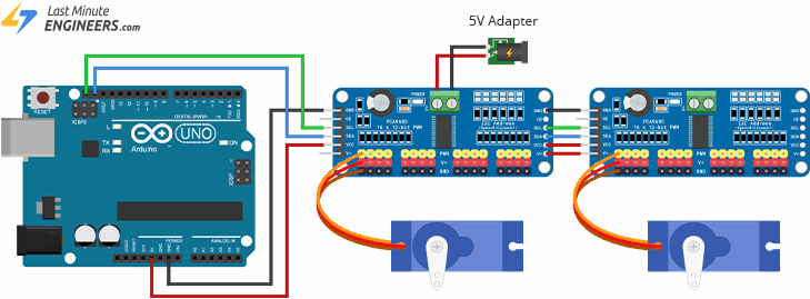 Управление несколькими сервоприводами с помощью модуля PCA9685 и Arduino