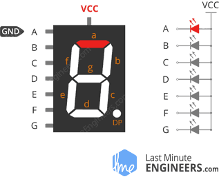 How Seven Segment Display Works & Interface it with Arduino