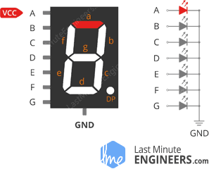 How Seven Segment Display Works & Interface it with Arduino
