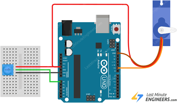 How Servo Motor Works & Interface It With Arduino