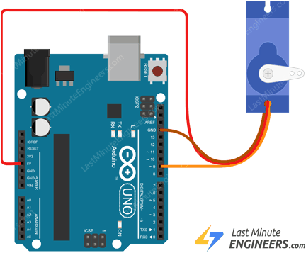 How Servo Motor Works & Interface It With Arduino