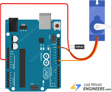 How Servo Motor Works & Interface It With Arduino