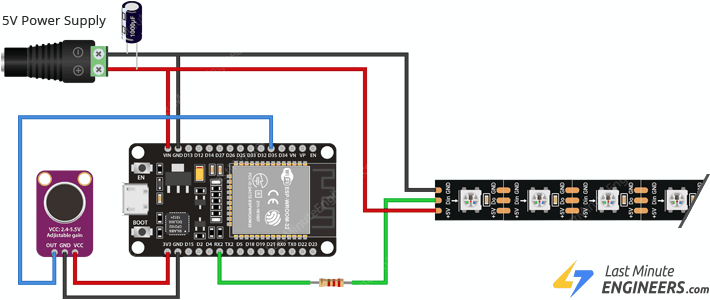 Подключение светодиодной ленты WS2812B и MAX4466 к ESP32 с внешним питанием 5В