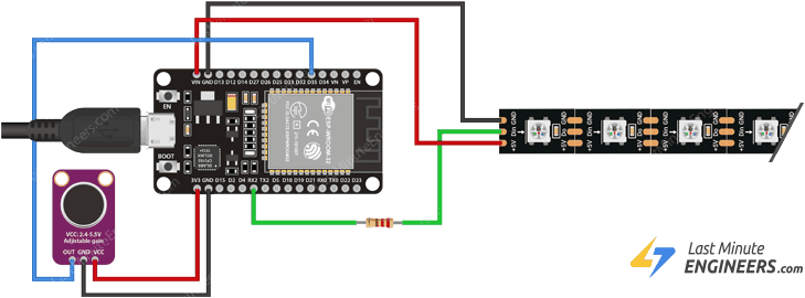 Подключение светодиодной ленты WS2812B и MAX4466 к ESP32 с питанием от USB
