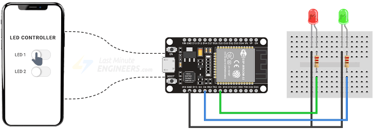Управление физическими устройствами через веб-сервер ESP32