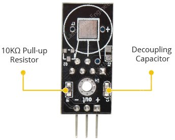 Interface DHT11 Module With Arduino