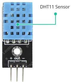 Interface DHT11 Module With Arduino