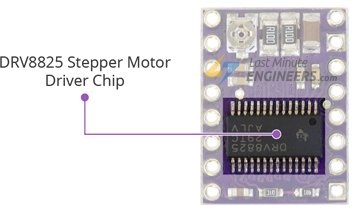 Control Stepper Motor with DRV8825 Driver Module & Arduino