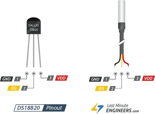Interfacing DS18B20 1-Wire Digital Temperature Sensor with Arduino