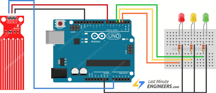 Как работает датчик уровня воды и его подключение к Arduino