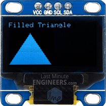 Рисование закрашенного треугольника на OLED-дисплее