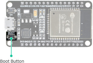 Кнопка BOOT на ESP32