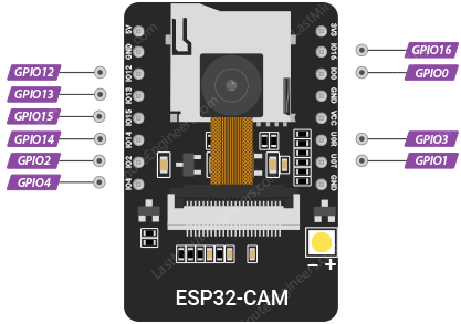 Выводы GPIO ESP32-CAM