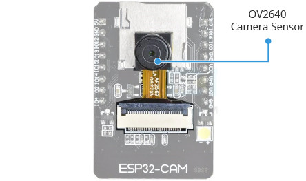 Датчик камеры OV2640 на ESP32-CAM