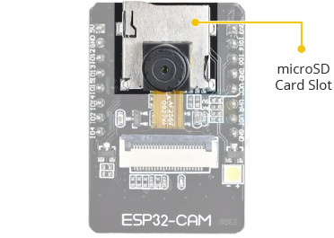 Слот для microSD-карты на ESP32-CAM