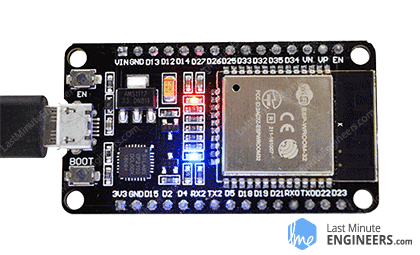Скетч Blink на плате ESP32 в Arduino IDE
