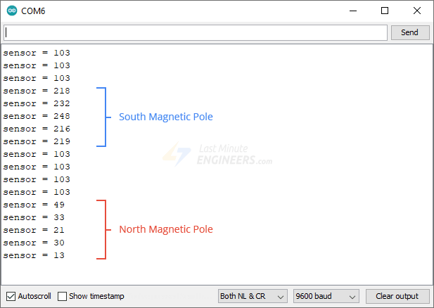 Вывод датчика Холла ESP32