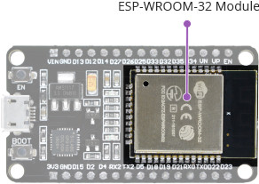 Технические характеристики ESP32 — чип ESP-WROOM-32