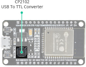 Технические характеристики ESP32 — USB-TTL преобразователь