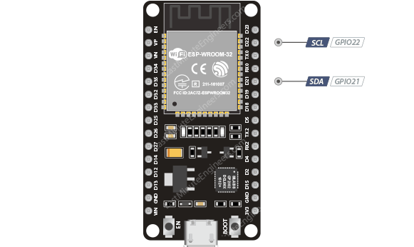 Выводы I2C ESP32