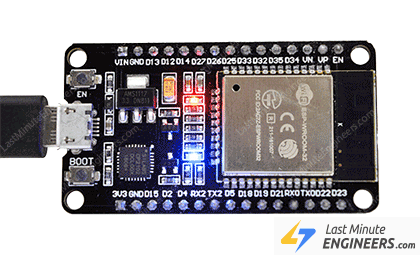 Мигание встроенного светодиода ESP32