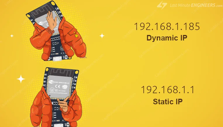 Как установить статический или фиксированный IP-адрес на ESP32