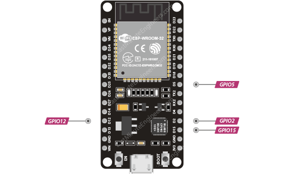Выводы-ловушки (strapping pins) ESP32