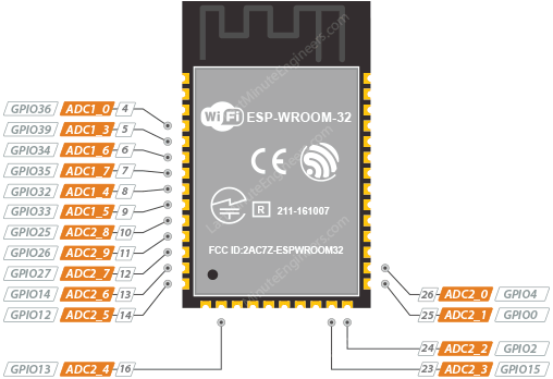 АЦП-выводы ESP32-WROOM-32