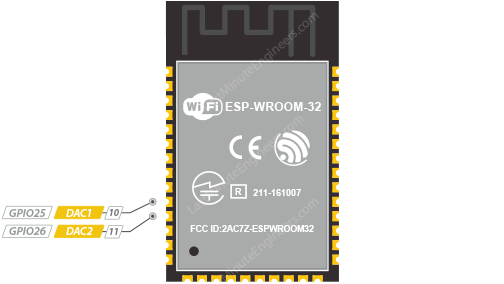 ЦАП-выводы ESP32-WROOM-32