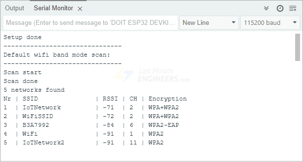 Вывод скетча WiFi Scan для ESP32