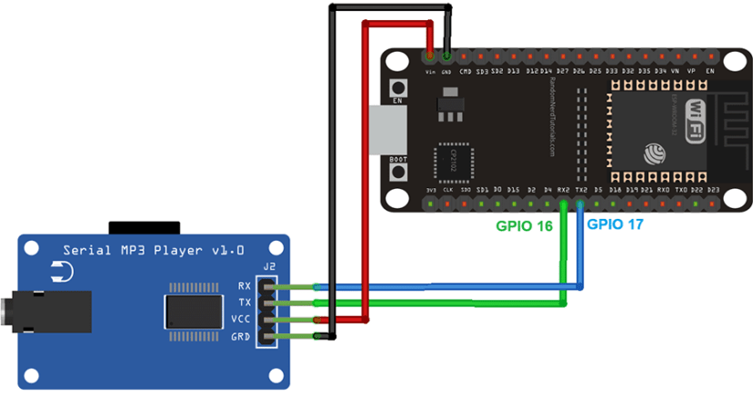 ESP32 YX5300 YX6300 MP3-плеер схема подключения