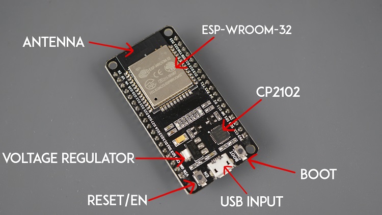 Спецификации ESP32 DEVKIT V1 DOIT