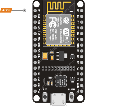 Выводы АЦП ESP8266