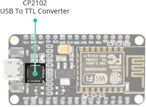 Аппаратные характеристики ESP8266 NodeMCU — преобразователь CP2102 USB в TTL