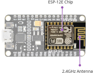 Аппаратные характеристики ESP8266 NodeMCU — чип ESP-12E