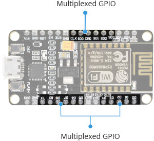 Аппаратные характеристики ESP8266 NodeMCU — мультиплексированные контакты GPIO