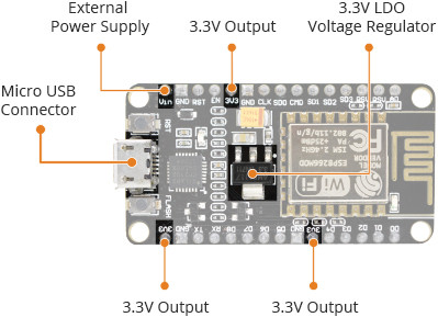Аппаратные характеристики ESP8266 NodeMCU — питание