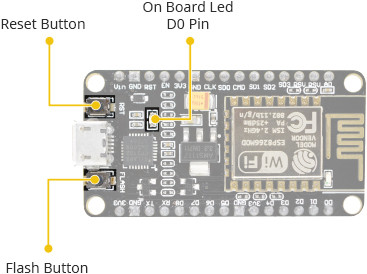 Аппаратные характеристики ESP8266 NodeMCU — кнопки Reset, Flash и светодиодные индикаторы