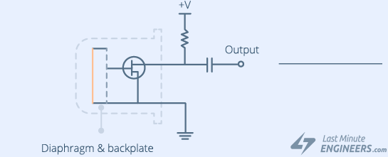 Подключение звукового датчика к Arduino и управление устройствами по хлопку