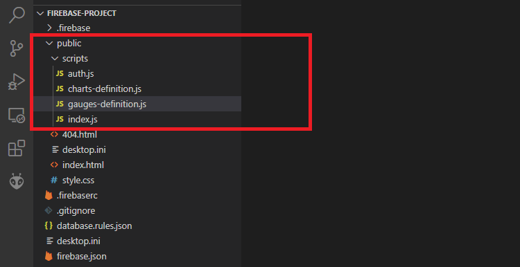Структура файлов и папок проекта Firebase VS Code