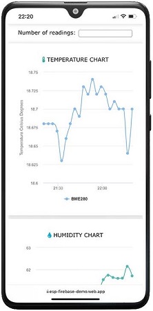 Веб-приложение Firebase показания датчиков графики