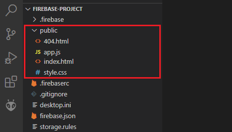Структура файлов проекта веб-приложения Firebase