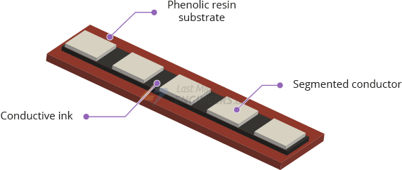 Interfacing Flex Sensor with Arduino