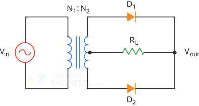 двухполупериодный выпрямитель