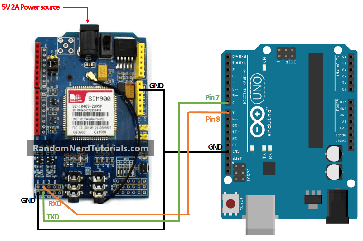 Схема подключения SIM900 GSM Shield к Arduino