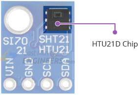 Подключение датчика температуры и влажности HTU21D к Arduino