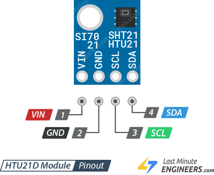 Подключение датчика температуры и влажности HTU21D к Arduino