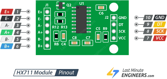 Создание цифровых весов с HX711 и Arduino