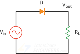 однополупериодный выпрямитель